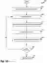 Fig. 16 - Visual classification according to binary memory dump