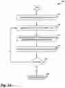 Fig. 17 - Visual classification according to binary memory dump