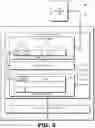 Fig. 04 - Hardware security hardening for processor devices