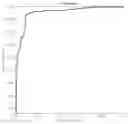 Fig. 04 - Systems and Methods of Anomalous Pattern Discovery and Mitigation