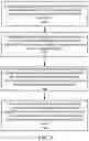 Fig. 06 - Systems and Methods of Anomalous Pattern Discovery and Mitigation