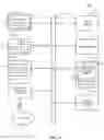 Fig. 07 - Systems and Methods of Anomalous Pattern Discovery and Mitigation