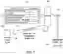 Fig. 08 - Confidence-enabled data storage systems