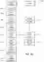 Fig. 11 - Confidence-enabled data storage systems