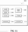Fig. 12 - Confidence-enabled data storage systems