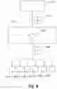 Fig. 09 - REMOTE MANAGEMENT OF DEVICES
