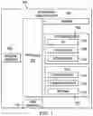 Fig. 02 - Systems and methods for securing operating system applications with hardware root of trust