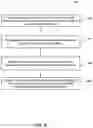 Fig. 07 - Boot-specific key access in a virtual device platform