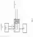 Fig. 04 - Platform security mechanism