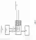 Fig. 04 - Platform security mechanism