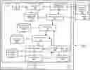 Fig. 01 - Systems and methods for triaging software vulnerabilities