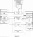 Fig. 06 - Systems and methods for triaging software vulnerabilities