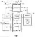 Fig. 07 - Scalable multi-key memory encryption