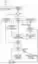 Fig. 01 - Data masking system