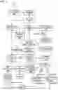 Fig. 06 - Data masking system