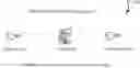 Fig. 01 - COMPUTATION OF XMSS SIGNATURE WITH LIMITED RUNTIME STORAGE
