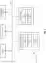 Fig. 03 - DATA LOSS PROTECTION ON SECONDARY DISPLAYS