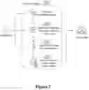Fig. 03 - METHOD AND APPARATUS FOR AUTOMATED DIGITAL RIGHTS ENFORCEMENT AND MANAGEMENT METHODS