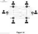 Fig. 17 - METHOD AND APPARATUS FOR AUTOMATED DIGITAL RIGHTS ENFORCEMENT AND MANAGEMENT METHODS
