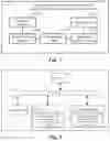 Fig. 04 - Method and apparatus for preventing model theft during model-based classification