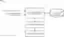 Fig. 01 - Facilitating an object protocol based access of data within a multiprotocol environment