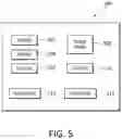Fig. 06 - Trusted enterprise data assets via data confidence fabrics