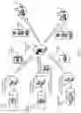 Fig. 02 - SHARING ARTIFACTS IN PERMISSION-PROTECTED ARCHIVES