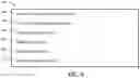 Fig. 08 - SHARING ARTIFACTS IN PERMISSION-PROTECTED ARCHIVES