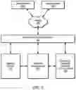 Fig. 03 - Passive distribution of encryption keys for distributed data stores