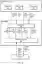 Fig. 06 - Passive distribution of encryption keys for distributed data stores