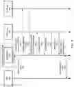 Fig. 10 - Passive distribution of encryption keys for distributed data stores