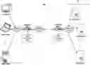 Fig. 01 - Adaptive data loss prevention