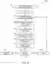 Fig. 15 - Adaptive data loss prevention