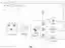 Fig. 02 - Data loss prevention framework using cloud infrastructure