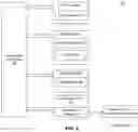 Fig. 05 - Data loss prevention framework using cloud infrastructure