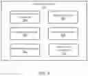 Fig. 06 - Data overlap count in a multiple tenant database system