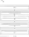 Fig. 12 - Data overlap count in a multiple tenant database system