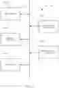 Fig. 13 - Data overlap count in a multiple tenant database system
