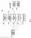 Fig. 04 - Methods, apparatuses, and systems for data rights tracking