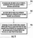 Fig. 10 - Methods, apparatuses, and systems for data rights tracking