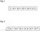 Fig. 03 - System comprising a main device, a secondary device and a garment as well as an operating method
