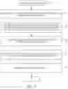 Fig. 12 - Consent receipt management systems and related methods