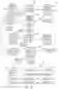 Fig. 14 - Consent receipt management systems and related methods