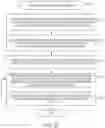 Fig. 27 - Consent receipt management systems and related methods