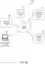 Fig. 36 - Consent receipt management systems and related methods