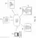 Fig. 55 - Consent receipt management systems and related methods
