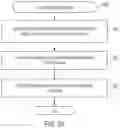 Fig. 59 - Consent receipt management systems and related methods