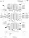 Fig. 04 - Autoencoder-based information content preserving data anonymization system