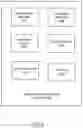 Fig. 06 - Platform for providing remote online notarization service