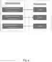 Fig. 05 - SOFTWARE LIBRARY INTEGRITY VERIFICATION MECHANISM